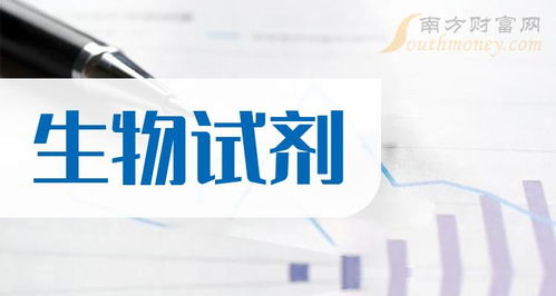 2024年版生物試劑板塊上市公司名單及2月8日技術(shù)轉(zhuǎn)讓動(dòng)態(tài)