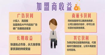 話費充值卡招商加盟與技術轉讓深度解析 機遇與路徑